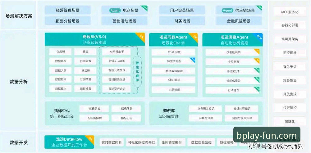 B体育平台2026新版深度分析：从技术架构到用户体验的全面评测